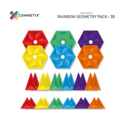 Connetix Magnetplatten Geometry Pack 30 Teile Inhalt