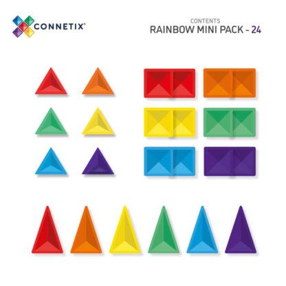 Connetix Mini Pack Inhalt
